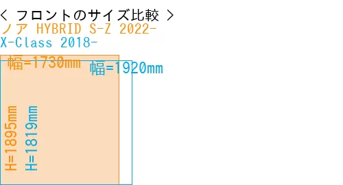 #ノア HYBRID S-Z 2022- + X-Class 2018-